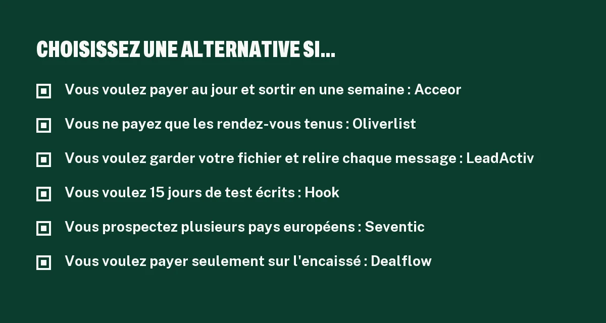 Checklist des situations où une alternative à Captain Prospect est plus adaptée : jour, rendez-vous honoré, fichier, test, encaissement