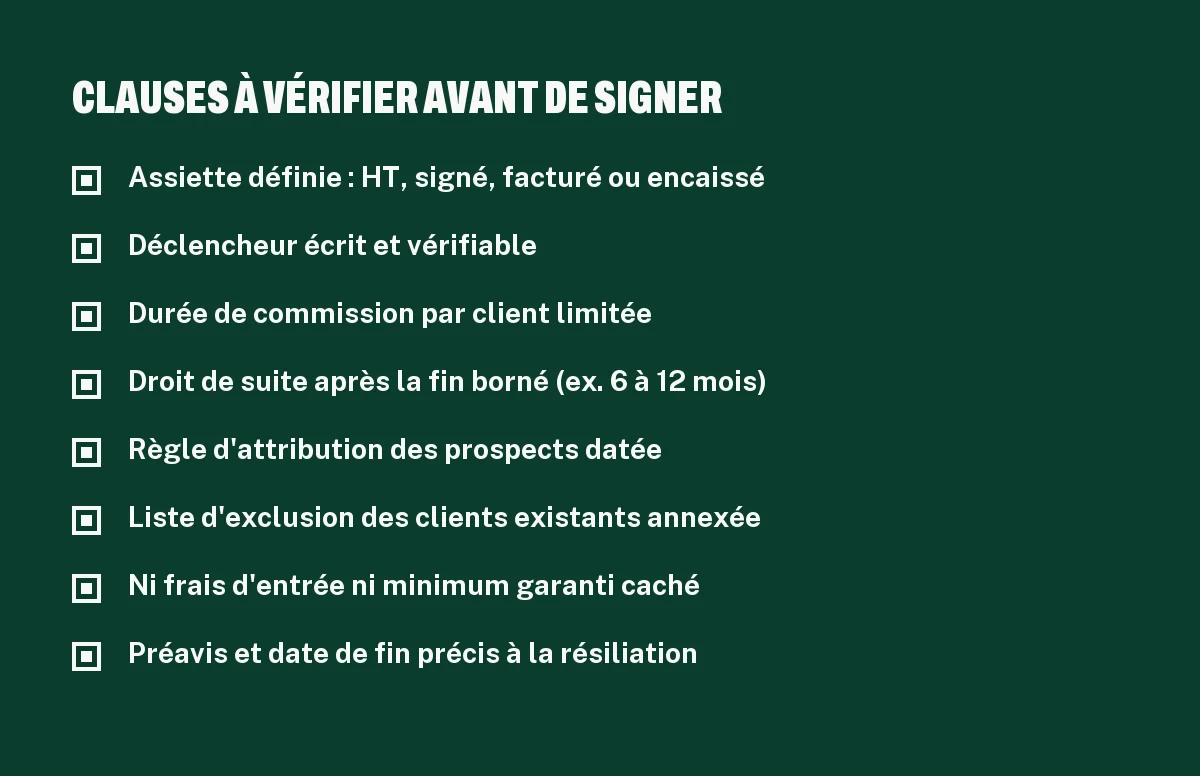 Checklist des clauses d'un contrat de prospection au succès : assiette, déclencheur, droit de suite, exclusivité, reporting